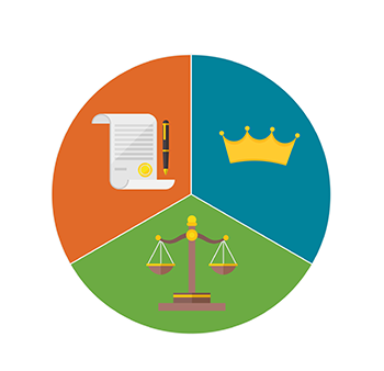 the-constitution-of-canada